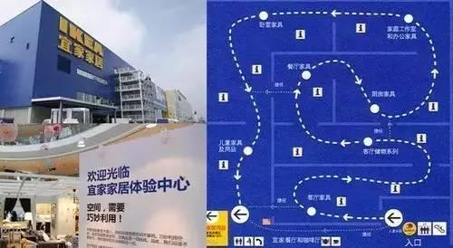 商家如何通过陈列（展示设计）让商品恰到好处地进入消费者视线？
