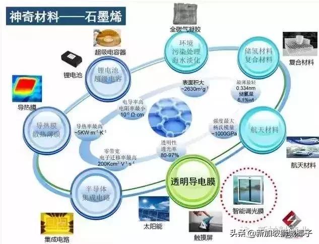 刷屏啦！新加坡国大NUS喜获诺贝尔奖得主做教授！