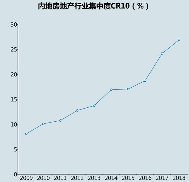 香港豪门接班人“鄙视链”