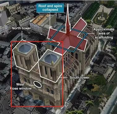 【津云关注】“大公鸡”、玫瑰花窗、荆棘冠……巴黎圣母院这些文物都幸存下来了！