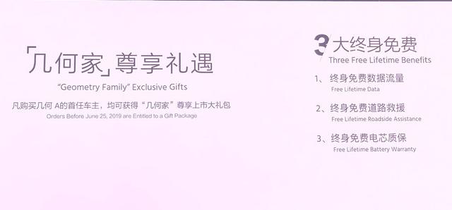 特意打卡新加坡，吉利不单单要推出15万的几何A，想说的还有很多