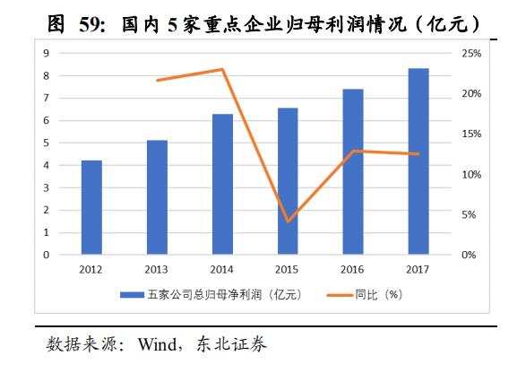 【报告②】工业机器人核心零部件国产化应用加速，未来大有可为