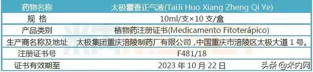 太极集团中药大品种再获国外批文，10个国家及地区可销售