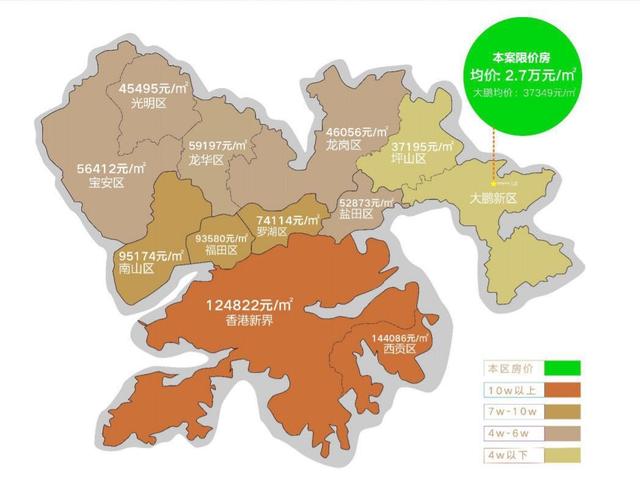 深圳这个片区或迎窗口期：有盘10W+,有盘限价2.7W