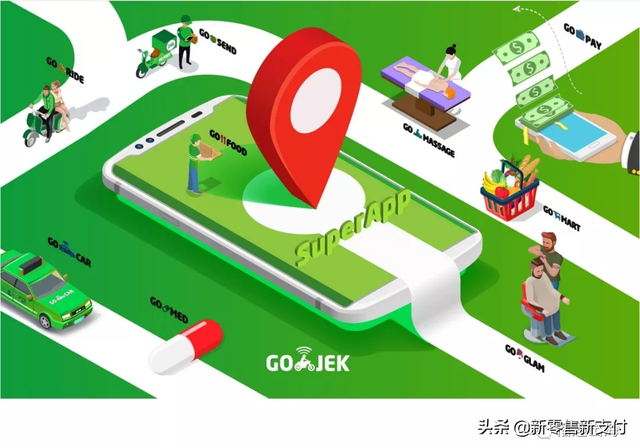 GO-JEK究竟是何方神圣？携Go-pay标竿微信超级App！