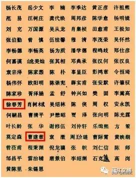 揭开尘封的历史：那些年赴法勤工俭学的难忘岁月