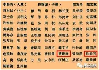 揭开尘封的历史：那些年赴法勤工俭学的难忘岁月