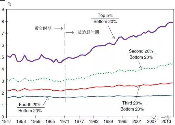 中国经济坐标：经济发展三阶段和全球产业链“雁阵模型”——人口和全球化的视角