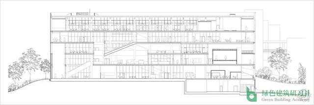 新加坡首个开放式净零能耗建筑