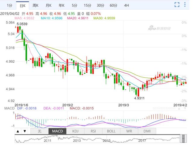 新加坡成人留学只需16万人民币？！