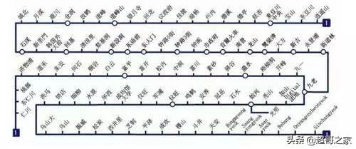 全球地铁之“最”，郑州地铁在你心中“最”怎么样？