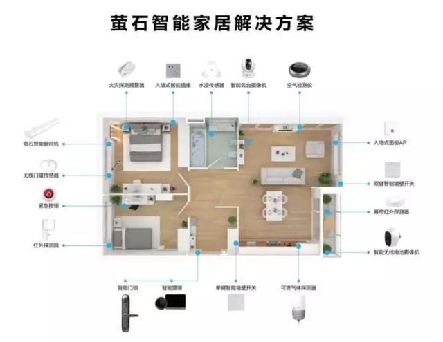 海康威视年报出炉：摊开498亿看懂中国安防生意经