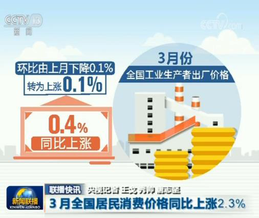 3分钟速览《新闻联播》：中央扫黑除恶第二轮督导全面启动