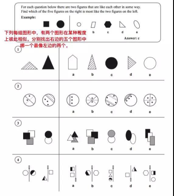 为打赢小升初这场硬仗，我连夜找出6个国家的“变态”考题，瞬间不慌了