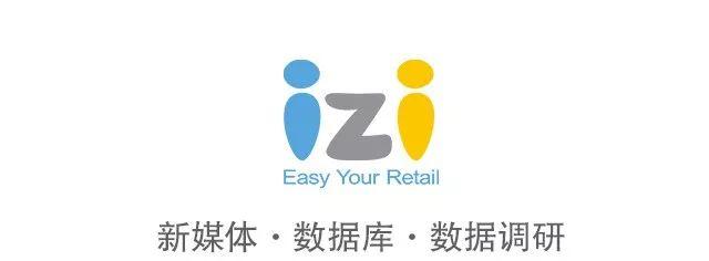 70+国际品牌2018年业绩，谁卖货卖“疯”了？