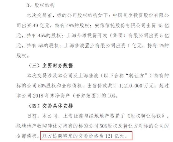 121亿卖地还债还不够？中民投又有2只美元债触发交叉违约，涉资8亿美元