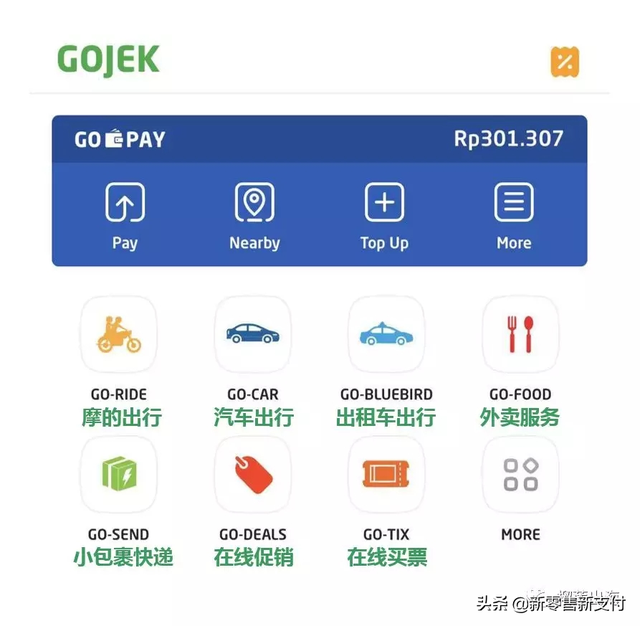 GO-JEK究竟是何方神圣？携Go-pay标竿微信超级App！