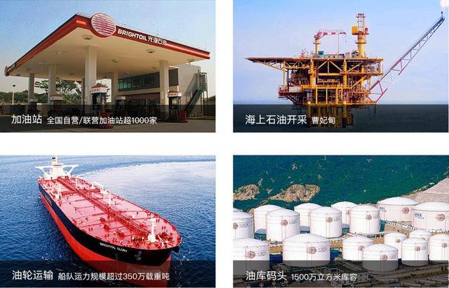 民营石油大亨破产，公司全部职务被撤，身家190亿一夜归零