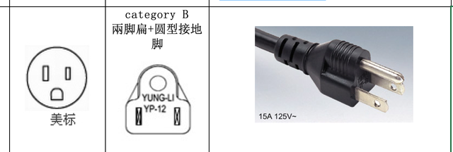 HiFi电源线选"美标"还是"国标"?