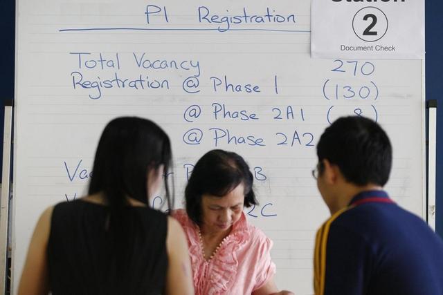 最新 | 新加坡小一直入7月3日开始报名！国际学生该如何报名～