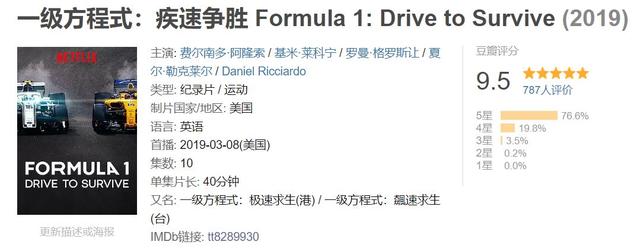 9.5分的赛车神片，让你的肾上腺素无限飙升