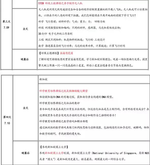 独一无二的STEM沉浸式学习之旅，亚洲第一的新加坡科学中心定制！