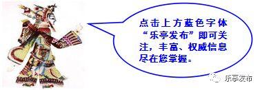 在乐亭，这么多工作等你来……