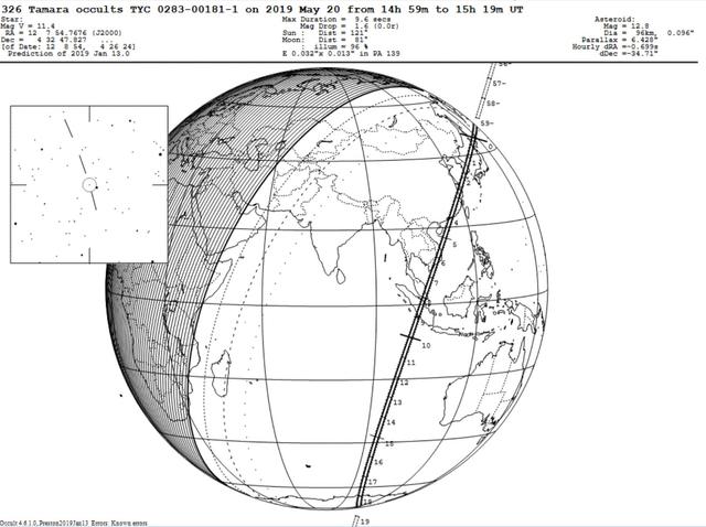 2019年5月天象出炉，流星雨、谷神星冲日尽收眼底