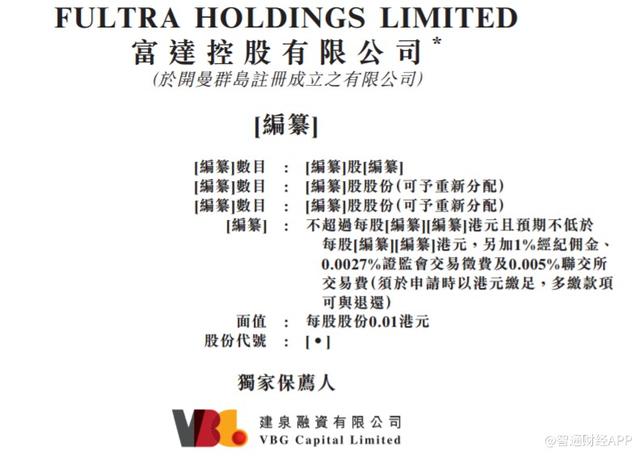 新股消息 | 富达控股港交所递表 2017年新加坡汽车零售经销商收益排名第一