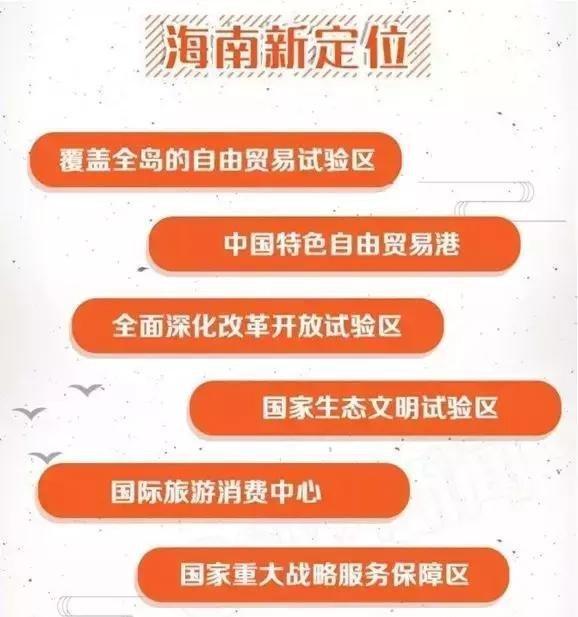 海南为什么会限购？世界级的大战略