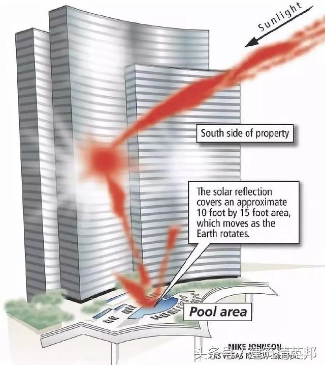 盘点历史上十大建筑事故,第一个死伤人数接近4000人