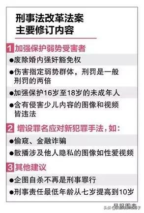 震惊全岛！新加坡男子性侵未成年两姐妹，作案方式令人发指！