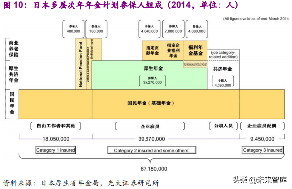 健康养老产业深度研究报告：银发经济亦是朝阳产业