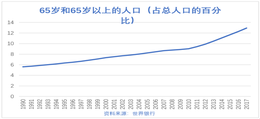 新加坡：那个你所熟知的国，你不知道的事和启示