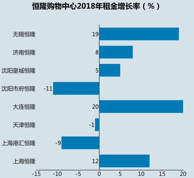 香港豪门接班人“鄙视链”