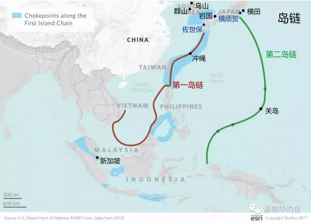 话说歼-20 - 后记：改变常规战争格局