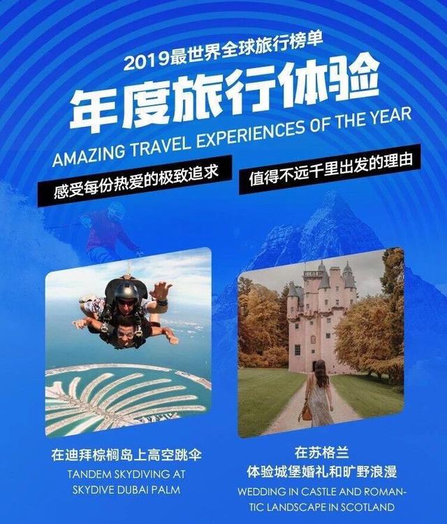 ITB China携手穷游网发布2019“最世界”全球旅行榜单