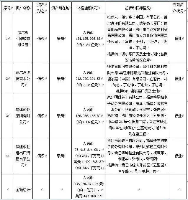 辉煌与陨灭：晋江鞋企的沉重警示