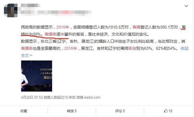我国离婚率高达38%？错！用数据说说结婚率离婚率那些事儿