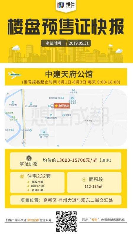 13000元/㎡，中建天府公馆终于拿证，买错户型你就亏大了