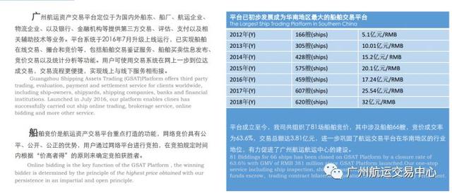 外籍VLCC ”C S PIONEER” 近日在新加坡交接 广州航运交易有限公司代表出席见证丨航运界