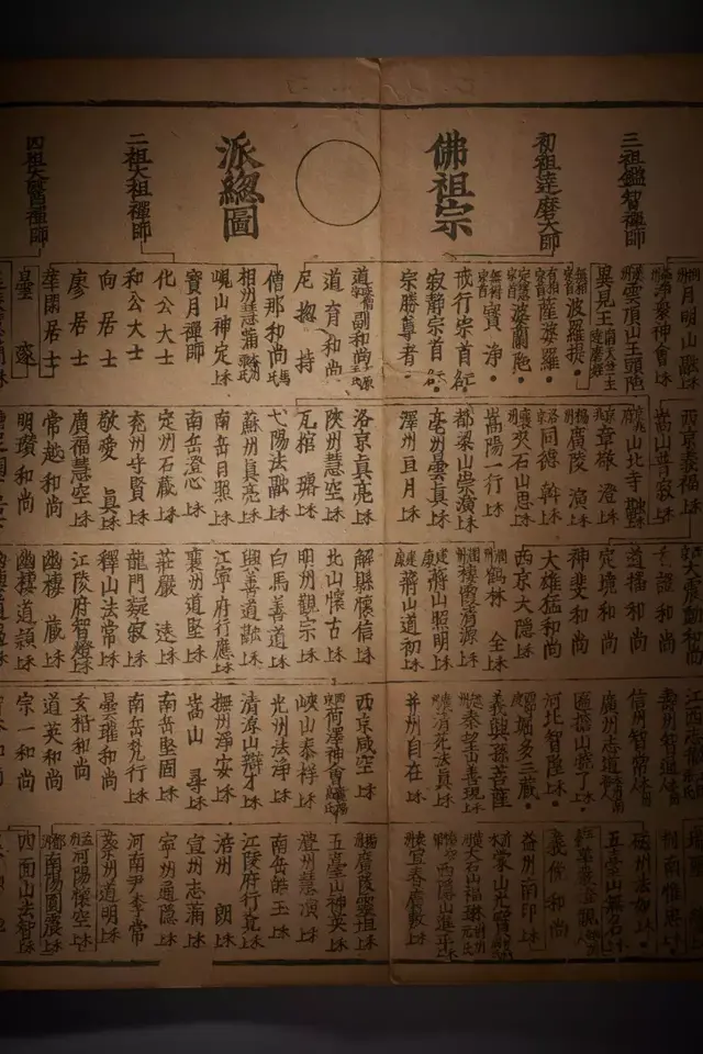举国无双！东京中央禅林重宝现世！