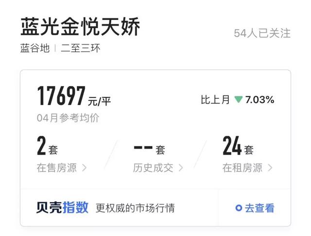 楼面地价18400元/㎡！今天，锦江区时隔8个月再供地