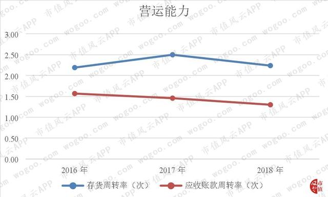 新加坡退市，国内IPO被否，鼎晖17亿入股的三达膜冲刺科创板