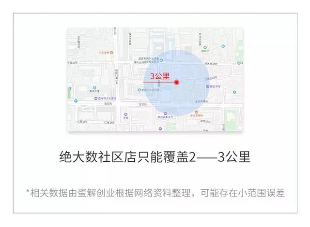 开宠物店暴利？全案解析宠物行业令人费解的低收入真相