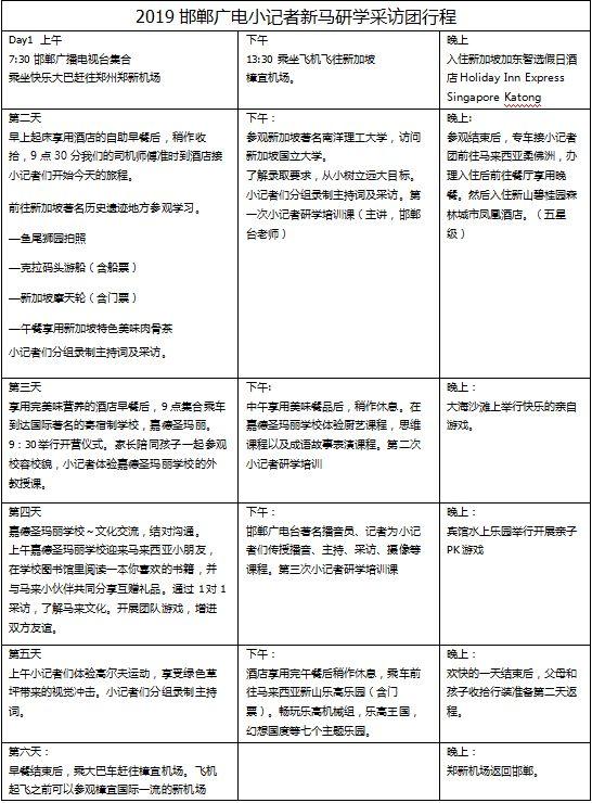 2019邯郸广电小记者新马研学团报名倒计时！