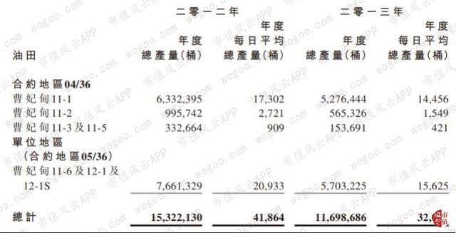 光汇石油董事会主席薛光林破产！越过山丘，才发现无人等候！