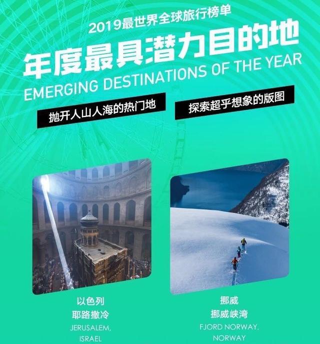 ITB China携手穷游网发布2019“最世界”全球旅行榜单