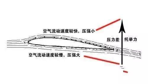 环球航海是一种什么样的体验？