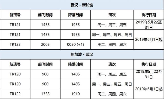 酷航武汉—新加坡直飞航线正式开航